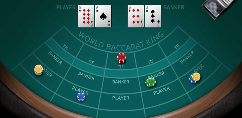 Có Nên Sử Dụng Tool Dự Đoán Baccarat Không?